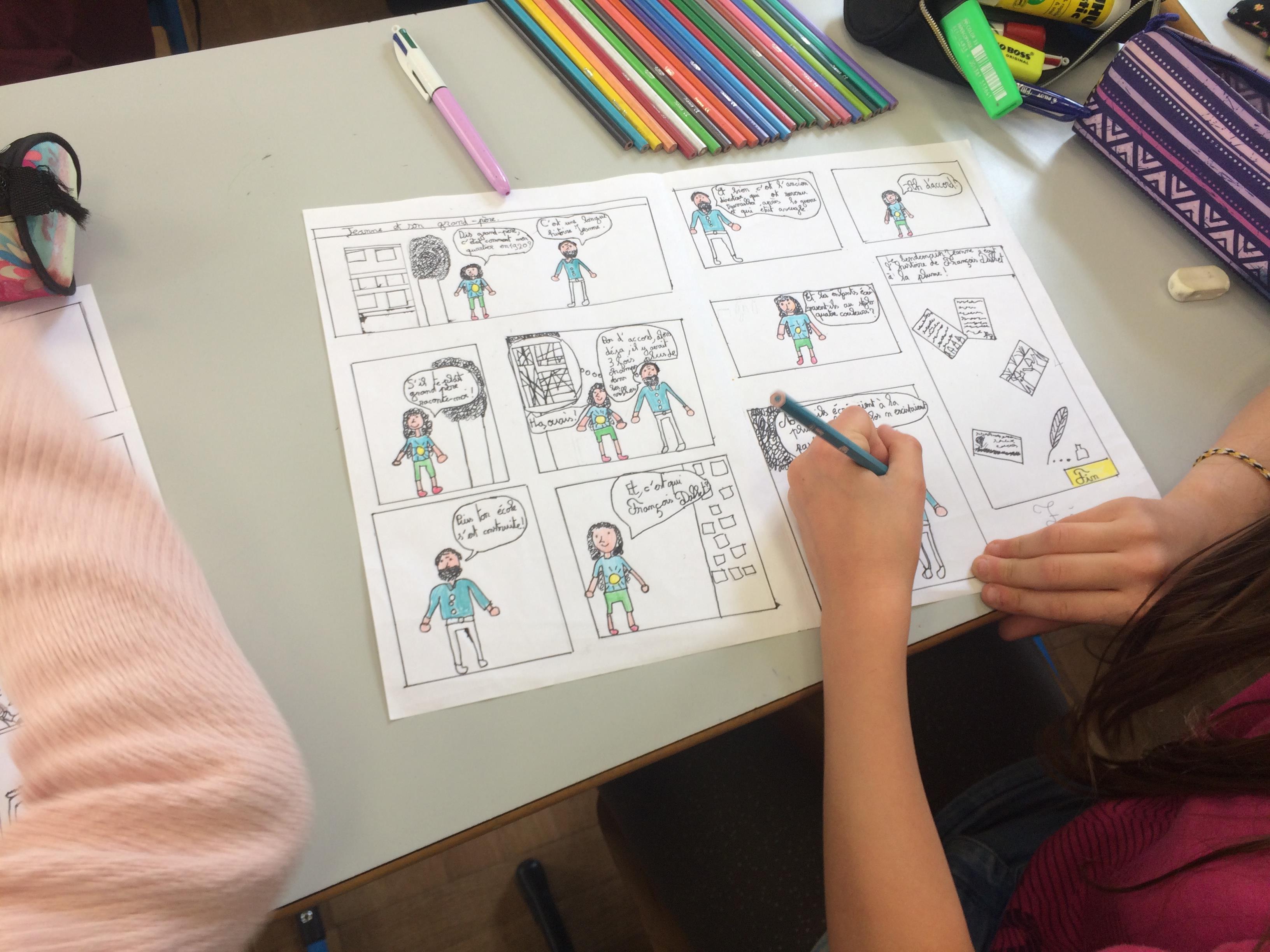 Réalisation des planches de BD