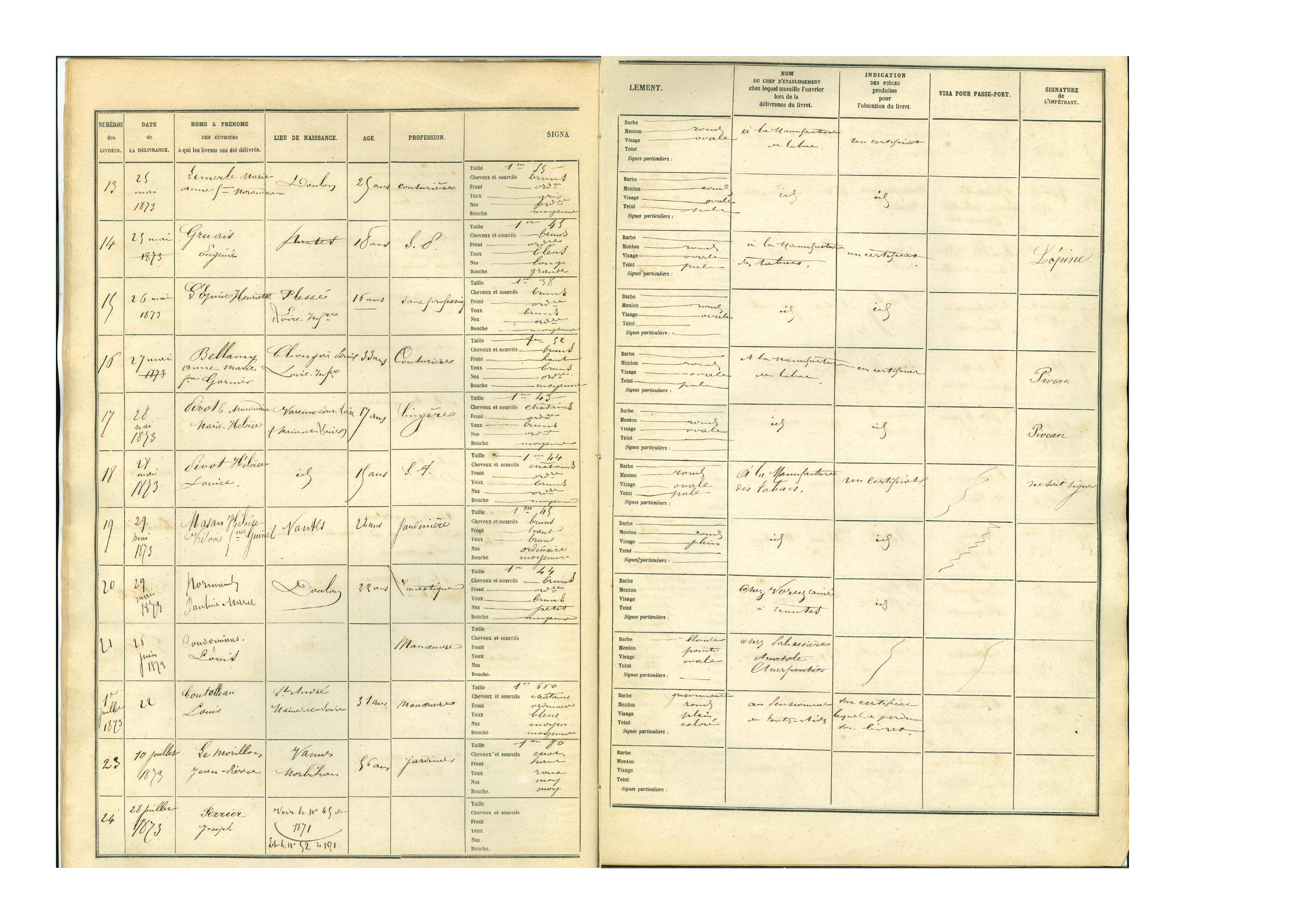 Extrait du registre pour la délivrance des livrets d’ouvriers par la commune de Doulon (3Z117)