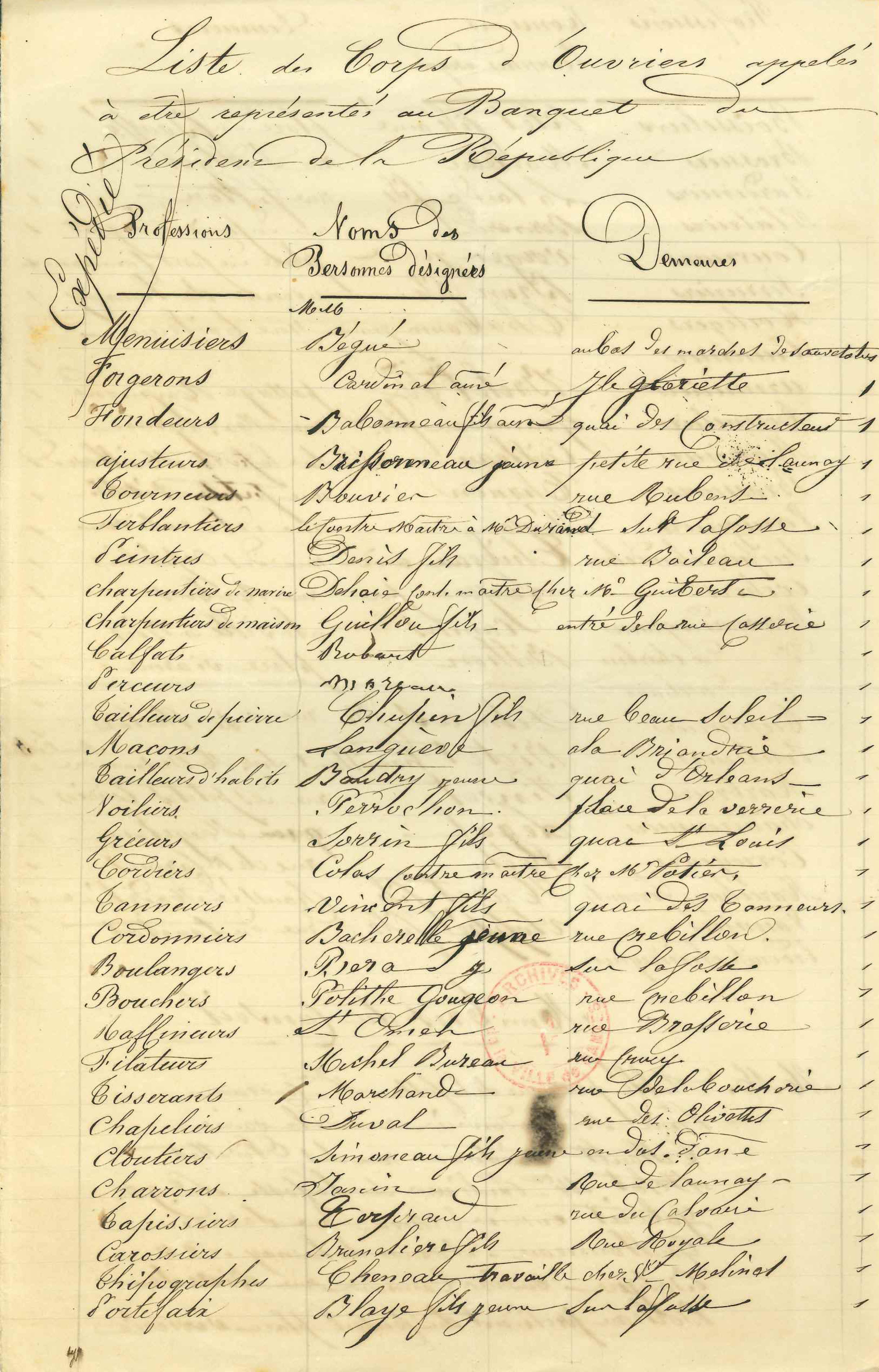 Listes des représentants des corps ouvriers invités au banquet, recto (1I211)