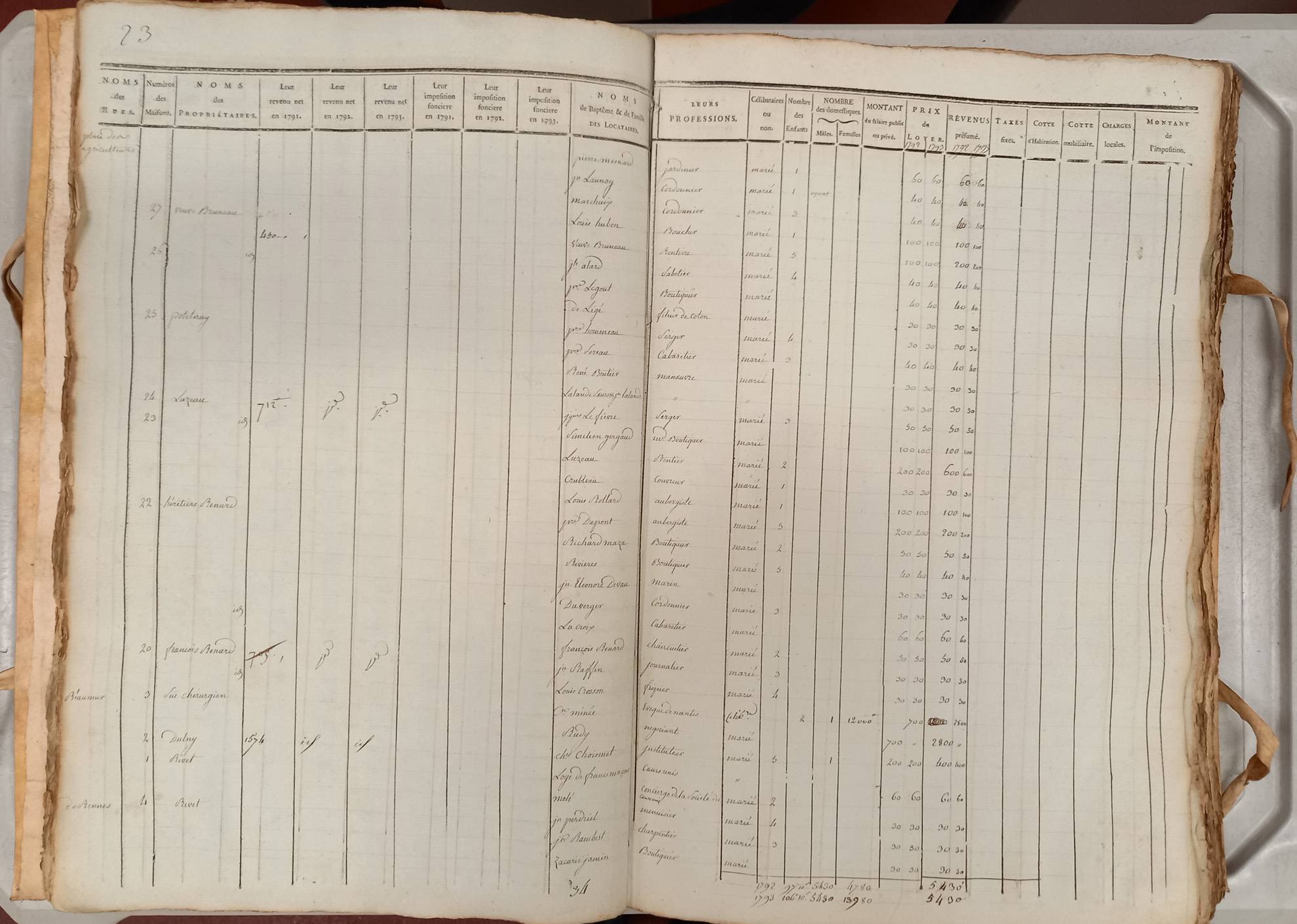 Pages intérieures du registre des matrices mobilières de 1792 à 1794 (1G113)